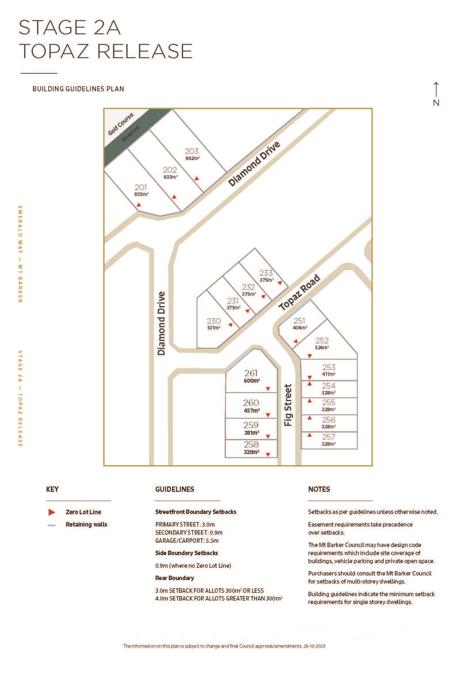 Land for Sale Emerald Way Estate Mount Barker OpenLot